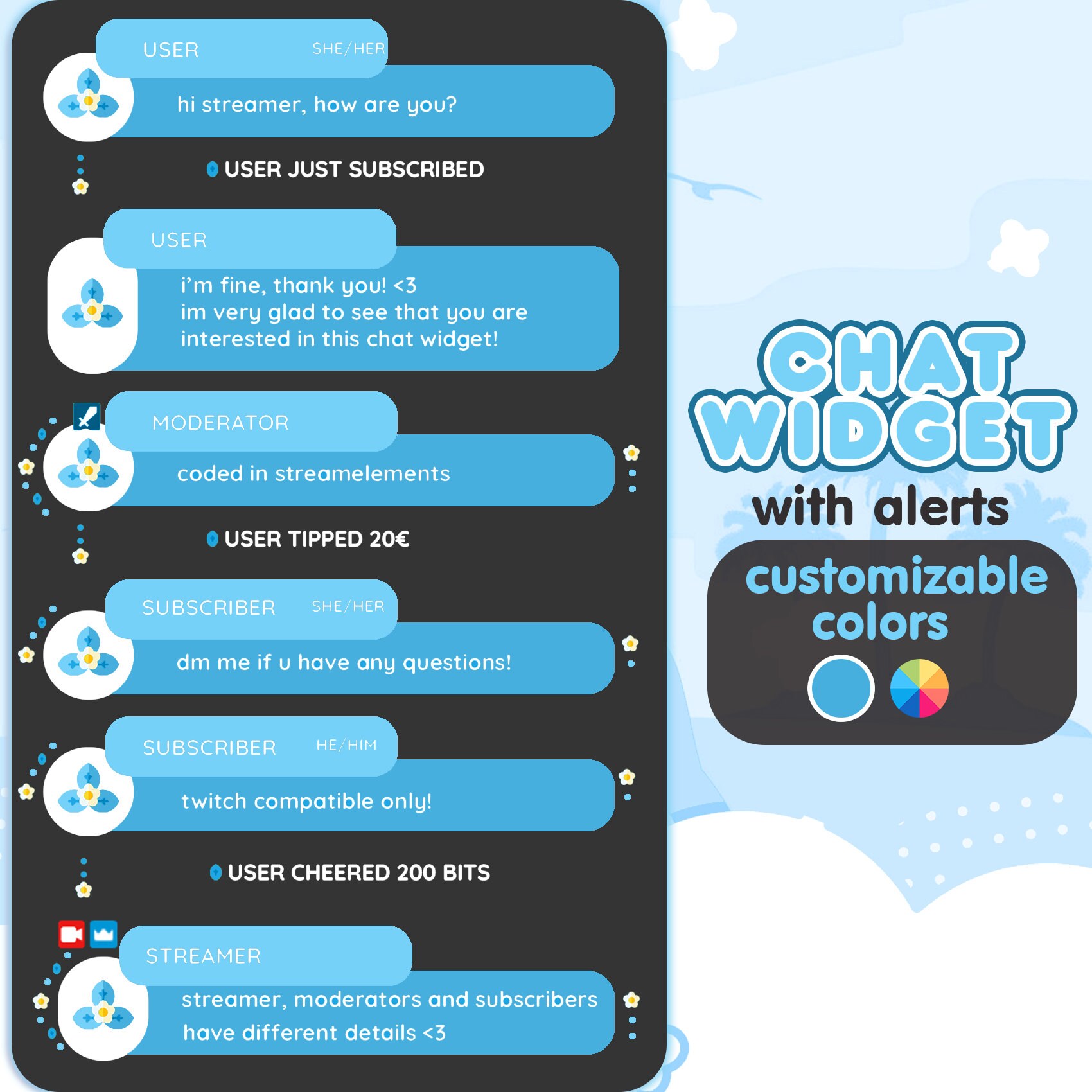 P2U Customizable Chat Widget Leaves Flower Blue Leaf Stream Chatbox ...