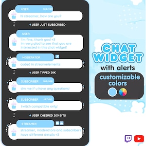 P2U Customizable Chat Widget Bubble Tea Boba Blue Stream Chatbox Cute Streamelements l Widgets for streamers l Custom Twitch Youtube
