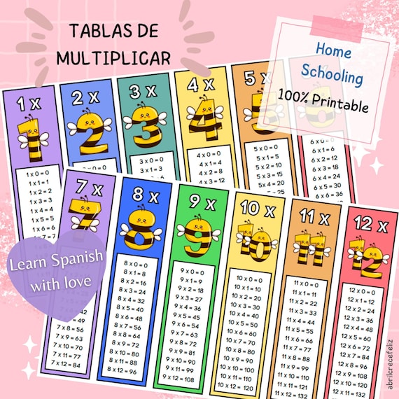 Lista 92+ Foto Material Didactico Para Aprender Las Tablas De
