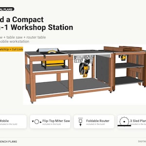Könnte beinhalten: Digitale Baupläne für eine kompakte 3-in-1-Werkbank mit Kappsäge, Tischkreissäge und Frästisch. Die Grafik zeigt eine mobile Werkbank aus Holz mit gelben Elektrowerkzeugen, inklusive PDF, SketchUp und Zuschnittlisten für den Eigenbau.