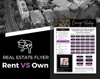 Purple Rent Vs. Own Flyer | Real Estate Handout | Real Estate Print | Realtor Information | Real Estate Marketing | Instant Download