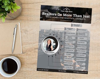 Realtors Do More Than Open Doors Flyer | Real Estate Handout | Real Estate Print | Real Estate Marketing| Instant Download