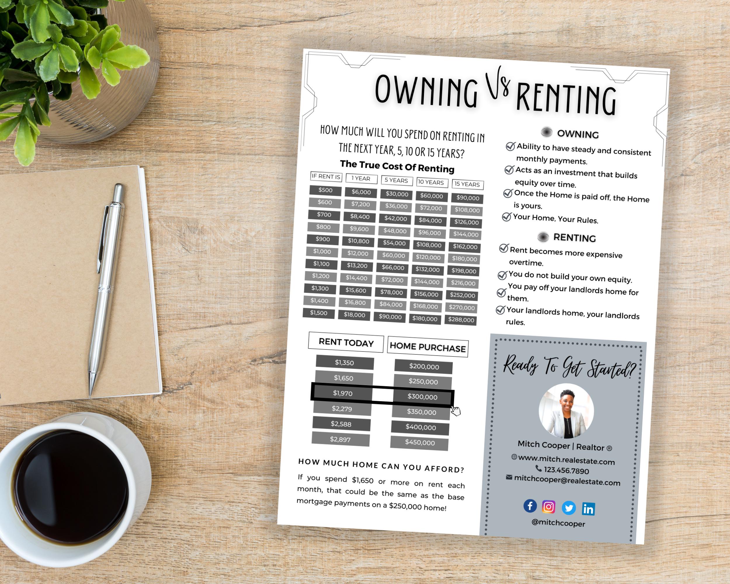 Gray Rent Vs. Own Flyer | Real Estate Handout | Real Estate Print | Realtor Information | Real Estate Marketing | Instant Download