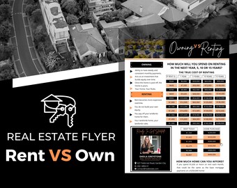 Orange Rent Vs. Own Flyer | Real Estate Handout | Real Estate Print | Realtor Information | Real Estate Marketing | Instant Download