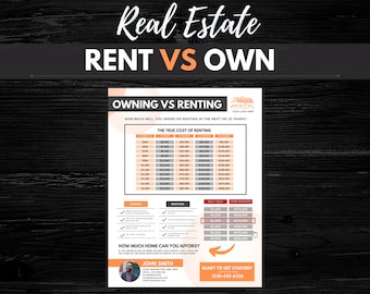 Powerful Rent Vs. Own Flyer | Real Estate Handout | Real Estate Print | Realtor Information | Real Estate Marketing | Instant Download