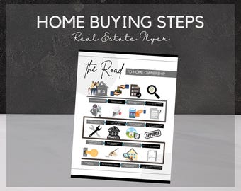 Real Estate Home Buying Process Flyer - Real Estate Templates - Real Estate Marketing - Facebook Marketing