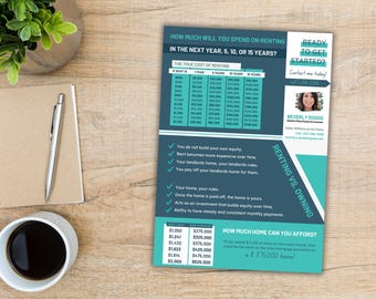 The True Cost Of Renting Flyer | Real Estate Handout | Real Estate Print | Realtor Information | Real Estate Marketing| Instant Download