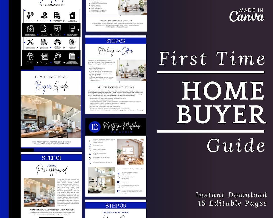 First Time Home Buyer Guide | Real Estate Print | Home Buyer Guide ...