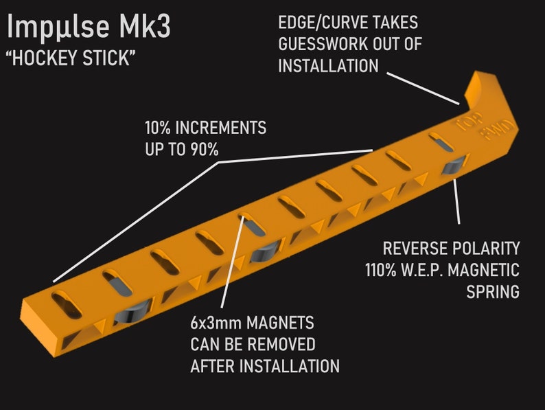 Impulse Mk.3 Digital Download 3MF image 5