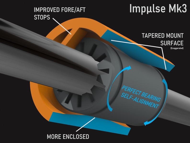 Impulse Mk.3 Digital Download 3MF image 4