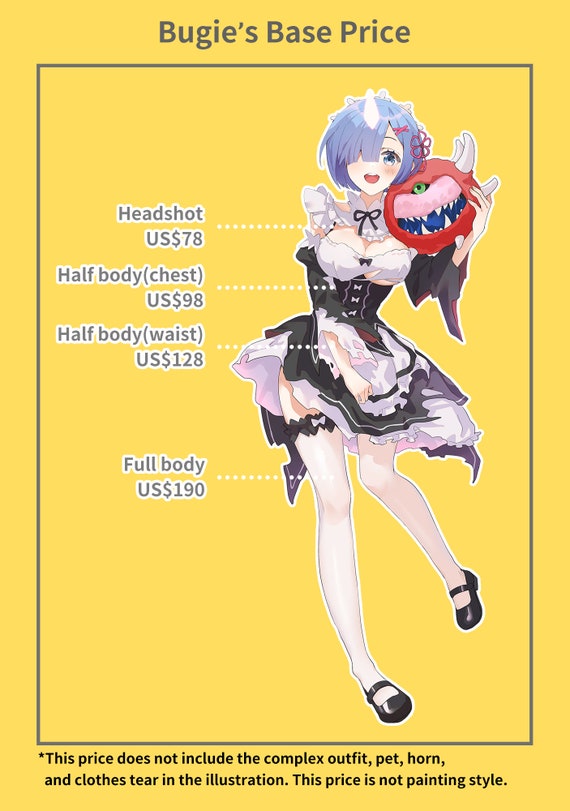 Custom Portrait Anime Style Digital Commission - Etsy Australia Custom Portrait Anime Style Digital Commission - Etsy Australia