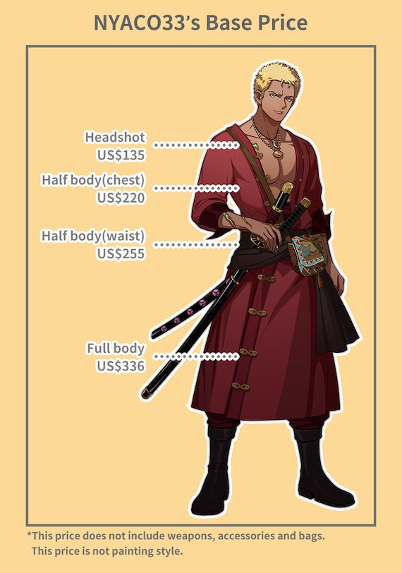 Character Profile for FullBody Image Include Full Figure