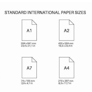 K&ouml;nnte beinhalten: Ein Diagramm, das die Standard-Papierformate international zeigt, beschriftet mit A0 bis A7, mit Abmessungen in Millimetern und Zoll.