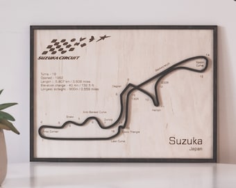 Suzuka F1 race circuit, F1 track, F1 circuit, F1 gift Wall decor, Gift Birthday Christmas Present F1 callendar