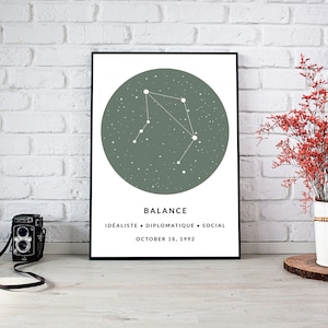 Affiche signe astrologique, JADE