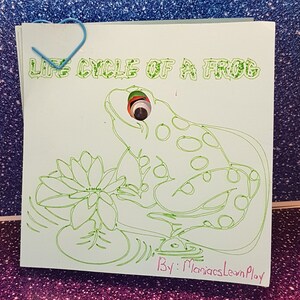 Pode incluir: Uma ilustra&ccedil;&atilde;o verde e branca do ciclo de vida de um sapo, com o texto "Life Cycle of a Frog" no topo e "By: ManiacsLearnPlay" na parte inferior.