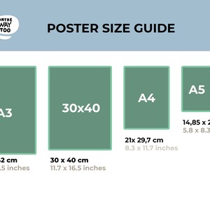 May include: Poster size guide with four different sizes: A3, 30x40, A4, and A5. Each size is shown with its dimensions in both centimeters and inches.