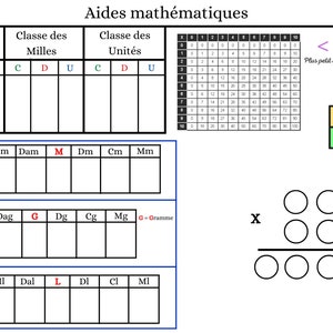 Può includere: Un grafico in bianco e nero con il titolo "Aides mathématiques" e una tabella che mostra il valore posizionale dei numeri in milioni, migliaia e unità. Il grafico include anche una tabella di moltiplicazione, una calcolatrice con i simboli di addizione, sottrazione, moltiplicazione e divisione, e un diagramma che mostra come moltiplicare i numeri usando i cerchi.