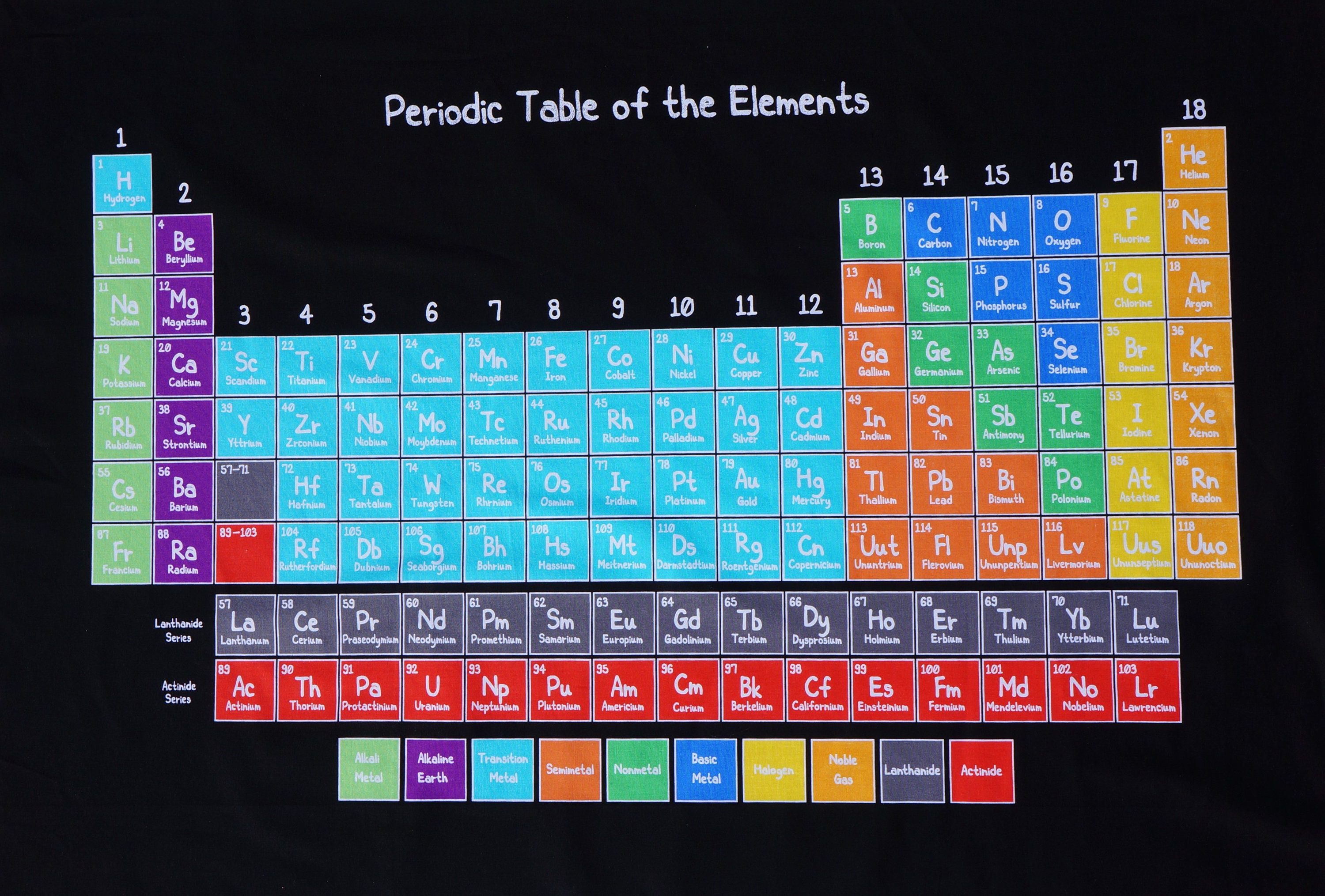 I LOVE Chemistry Throw Blanket Periodic Table Of Elements soft Warm  Microfiber Blanket Flannel Blanket Student Accessories - AliExpress