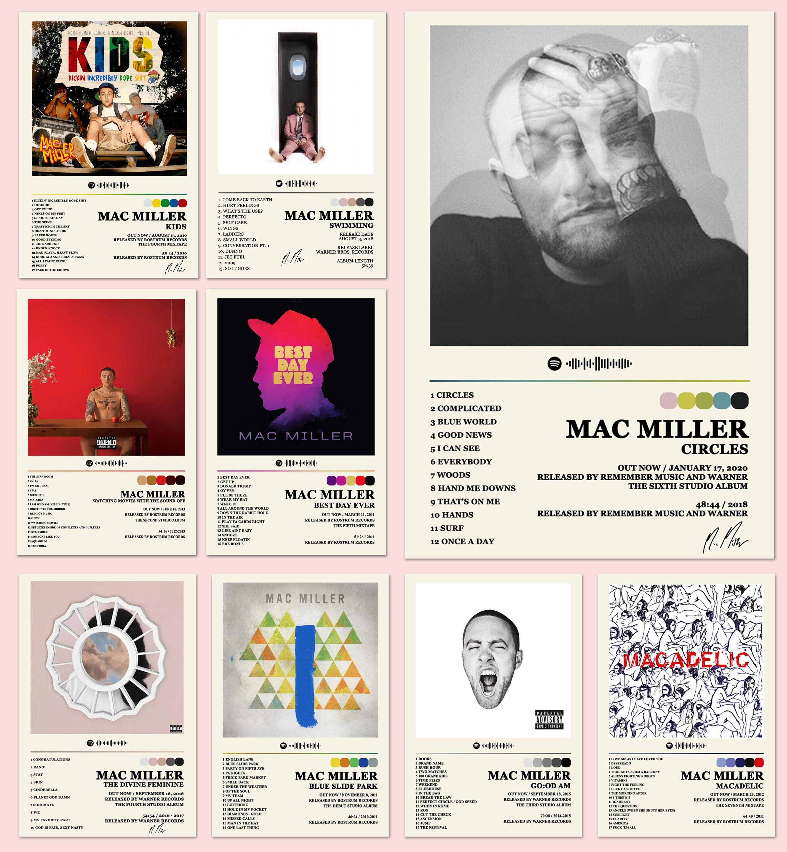 Mac Miller Album Poster Album Cover Posters Poster Wall Etsy
