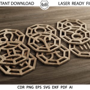 Posavasos del zodiaco, posavasos del zodiaco de madera y metal. Archivos vectoriales de decoración de pared svg dxf cdr eps png Archivos de corte láser para archivos de corte CNC Trivet Grill.