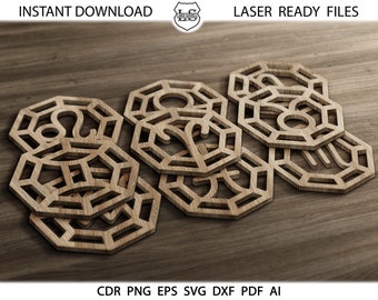 Sternzeichen Untersetzer, Holz Metall Sternzeichen Untersetzer. Wand Dekor Vektor Dateien svg dxf cdr eps png Laser geschnittene Dateien für CNC Untersetzer Grill Schneidedateien.