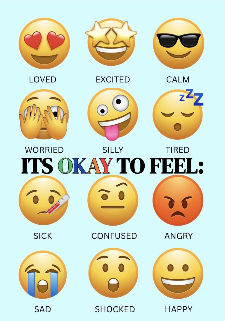 Emoji Feelings Chart: 8x11 Cardstock Poster for Kids & Classroom SEL - Etsy