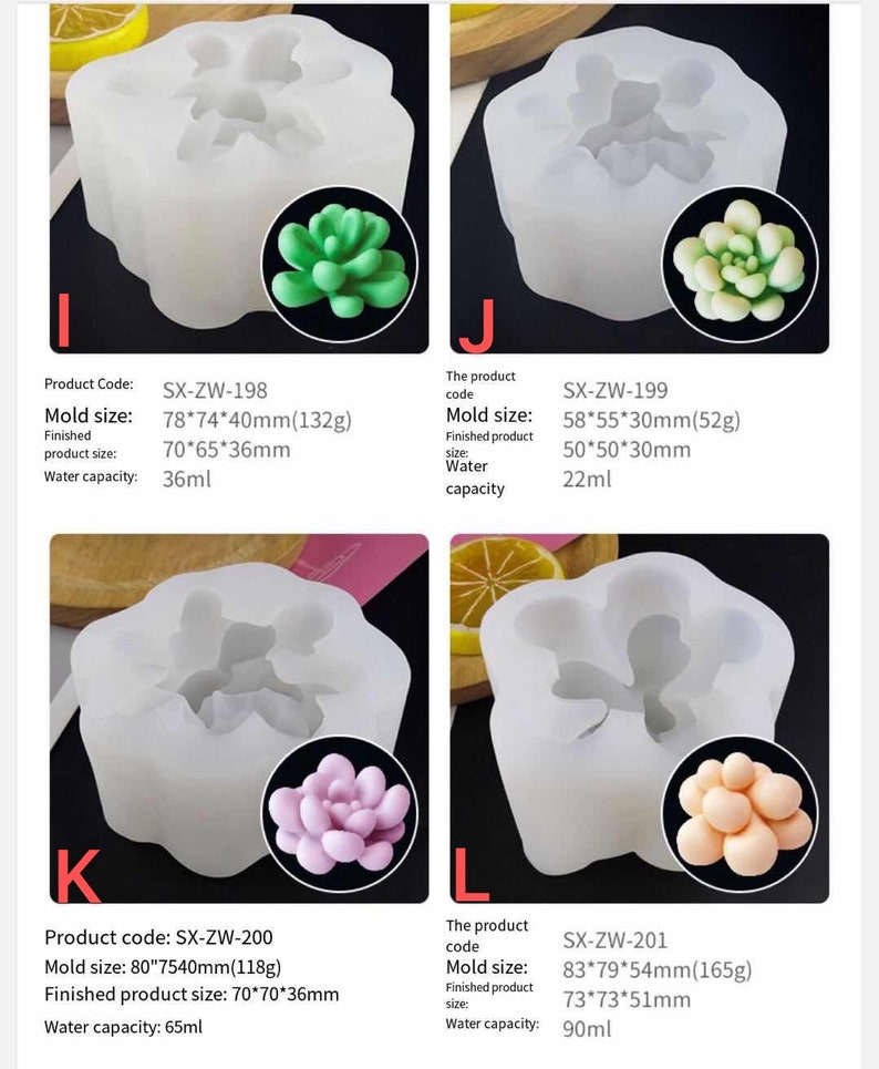 Cactus Candle Moldsilicone Mold for Candle Making3d Etsy