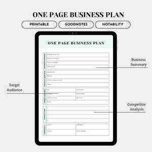 Puede incluir: Una tableta digital en blanco y negro con un fondo blanco y un encabezado verde que dice "One Page Business Plan". La tableta tiene un diseño de cuadrícula con encabezados para "Resumen del negocio", "Productos/Servicios", "Público objetivo", "Competidores" y "Finanzas".