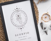 Scorpio Star Sign Print: Horoscope Art (Digital Download)