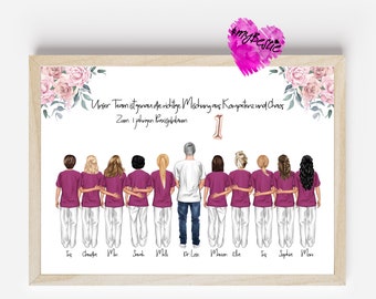 Practice anniversary gift, personalized gift picture for the practice anniversary | Birthday gift boss boss, anniversary picture practice poster