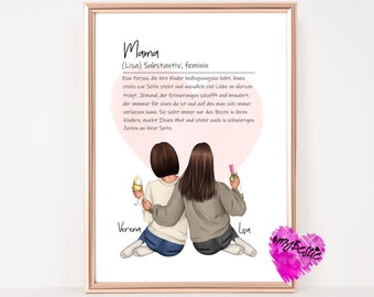 Mother's Day gift | Gift for mom Mother's Day birthday | personalized picture for mom | Birthday gift for mom | Mother daughter picture