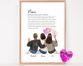 personalized gift picture for mom | Mother's Day gift | Gift for Mother's Day birthday | Birthday gift | Definition of mom