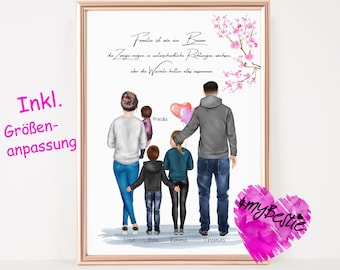 Family picture personalized, dad gift birthday Christmas, mom gift Christmas birthday, family poster personalized #F67