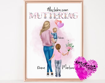 Personalized gift for mom | Mother's Day gift | Mother's Day gift | Birthday gift for mom | Family picture | DIGITAL #FM2