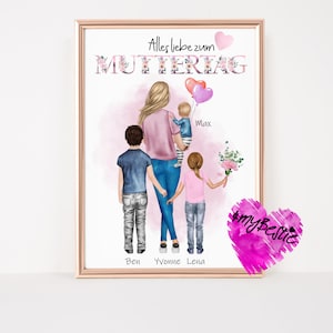 Regalo per la festa della mamma personalizzato, regalo per la mamma, idea regalo per la festa della mamma, regalo mamma figlia, stampa personalizzata, regalo di compleanno, #FM3