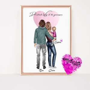 Family picture personalized, gift idea mom, mom gift, dad gift, family poster, personalized gift, poster gift, #F6