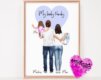 Personalized family picture, birthday gift mom, gift dad, family poster, grandpa birthday gift grandma, custom print,#F58