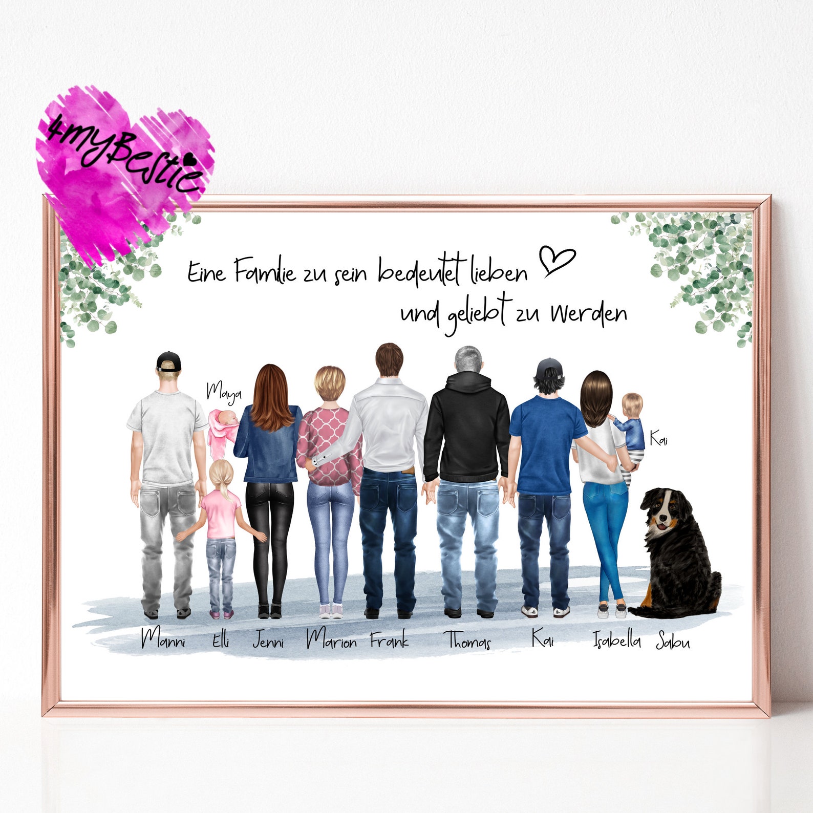 Familienbild personalisiert Geschenkidee Mutter Mama Etsy