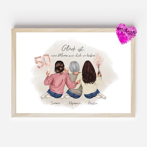 Geschenk für die Mama personalisiert | Poster Mama | Geburtstagsgeschenk | Muttertag Geschenk | Weihnachtsgeschenk | Bild Mama digital