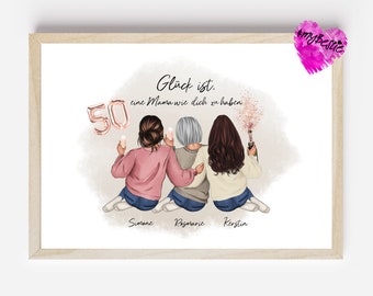 Mom gift personalized | Mother's Day Birthday Christmas | Mother's Day gift Birthday gift picture mom daughters | Mom poster