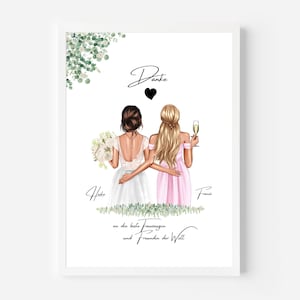 Personalized Maid of Honor Gift | Maid of Honor Picture as Thank You | Poster Gift Thank You Maid of Honor | Ask Maid of Honor | HZ18