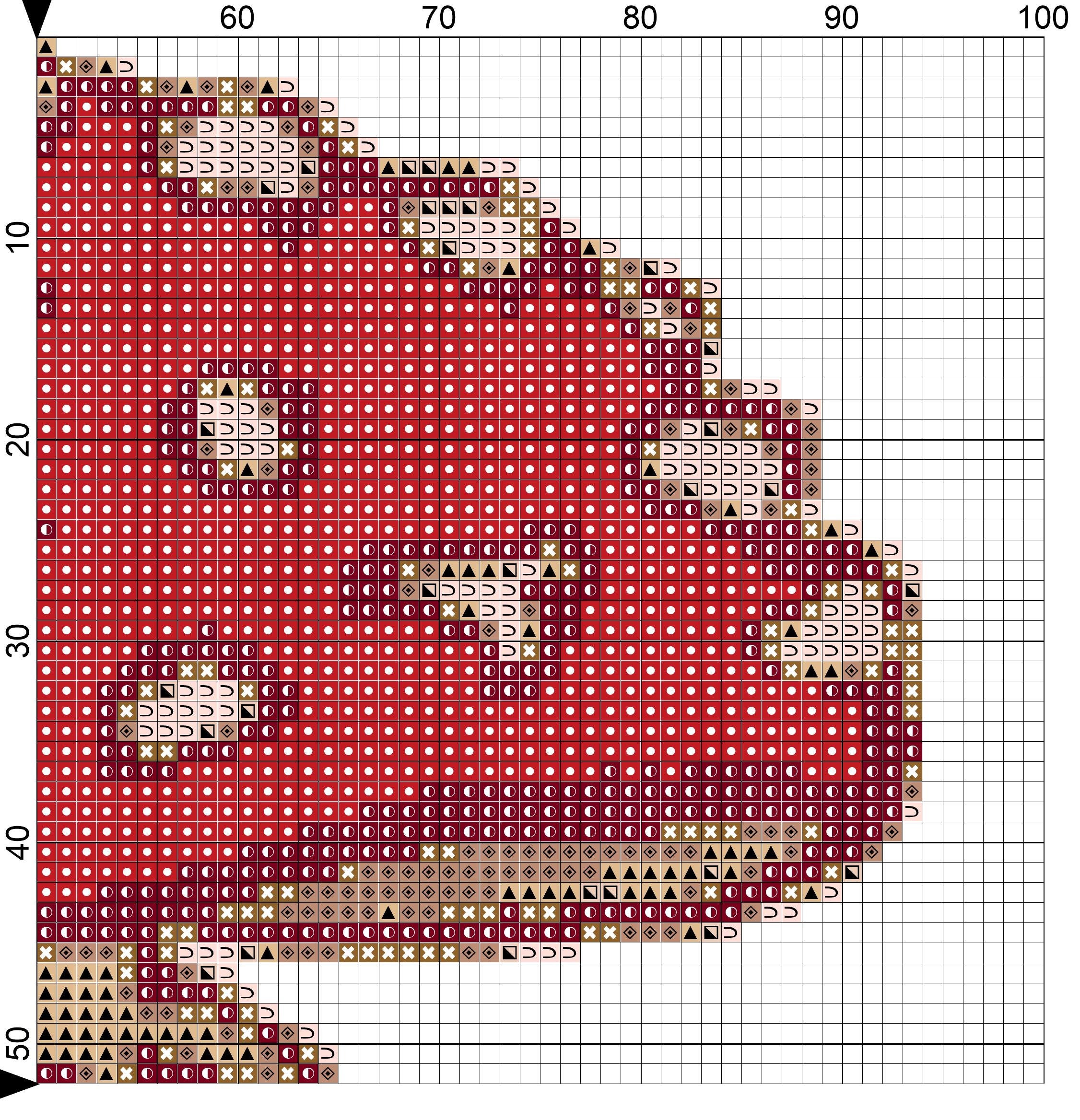 Mushrooms cross stitch pattern PDF Cottagecore room decor | Etsy