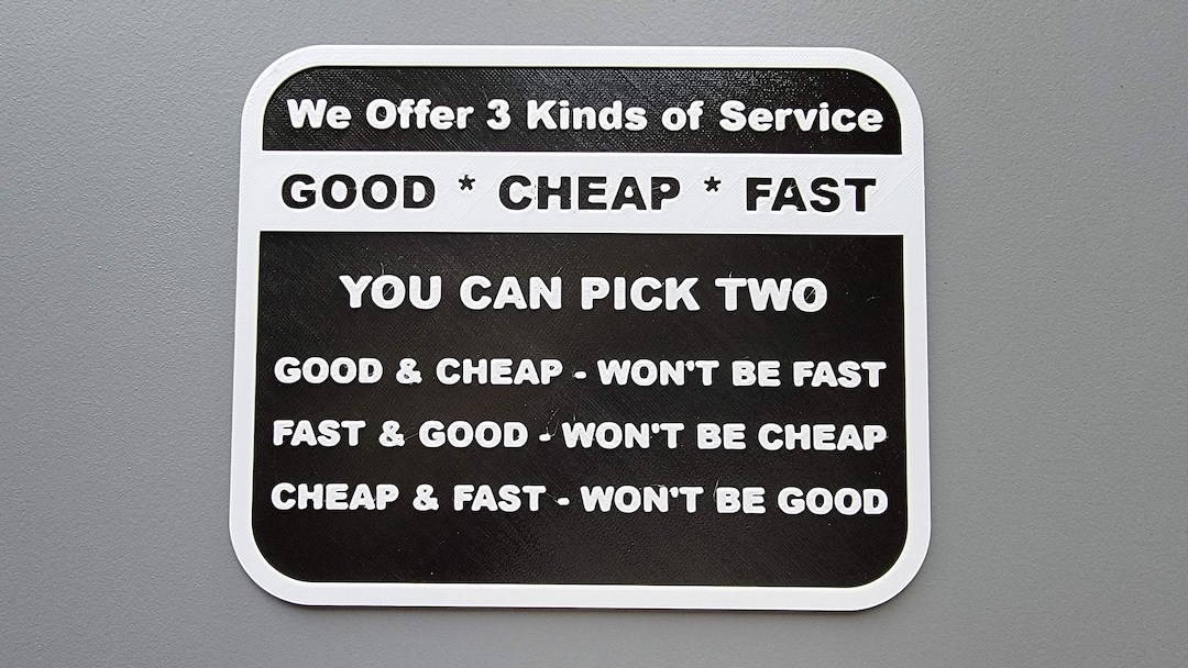 Good Cheap or Fast Sign Funny Shop Signs Business Owner Gifts Gift for