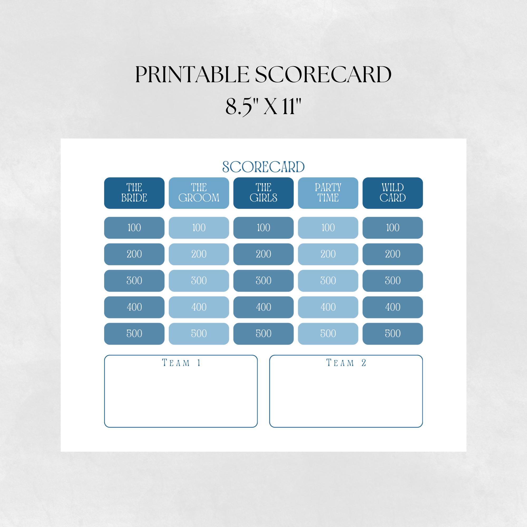 Bachelorette Jeopardy Game Editable Canva Template (digital Download