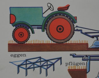 Landwirtschaftliche Gerate Etsy