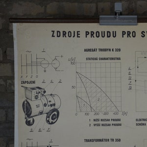 Arten von Schweißmaschinen: original vintage tschechische 1960er Jahre Lehrposter Schulwandkarte Metallfabrik Industrie Schneidediagramm Schweißer