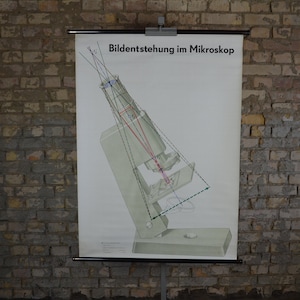 Microscópio de laboratório, óptica, ciência: pôster educacional alemão original vintage dos anos 1960, gráfico de parede escolar, laboratório de impressão científica