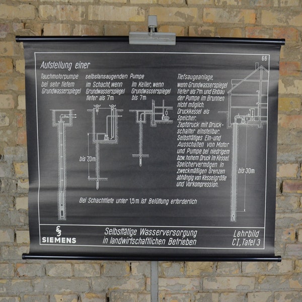 Deep Well Water Pumps, Siemens: original vintage German 1960s educational poster roll down school wall chart illustration ground water