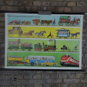 History of land vehicles, traffic: original vintage 1970s German school wall chart educational poster illustration cars trains carriage bike